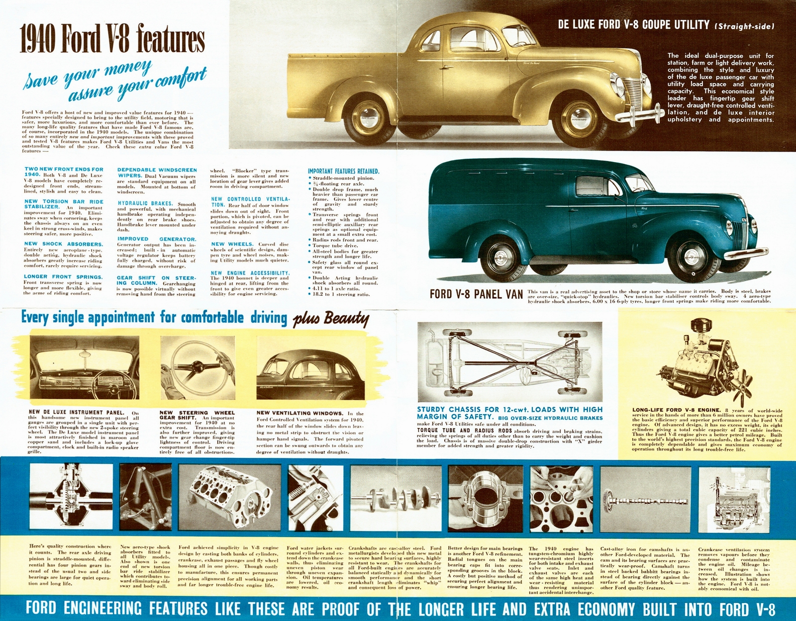 n_1940 Ford Coupe Utility & Van-Side B.jpg
